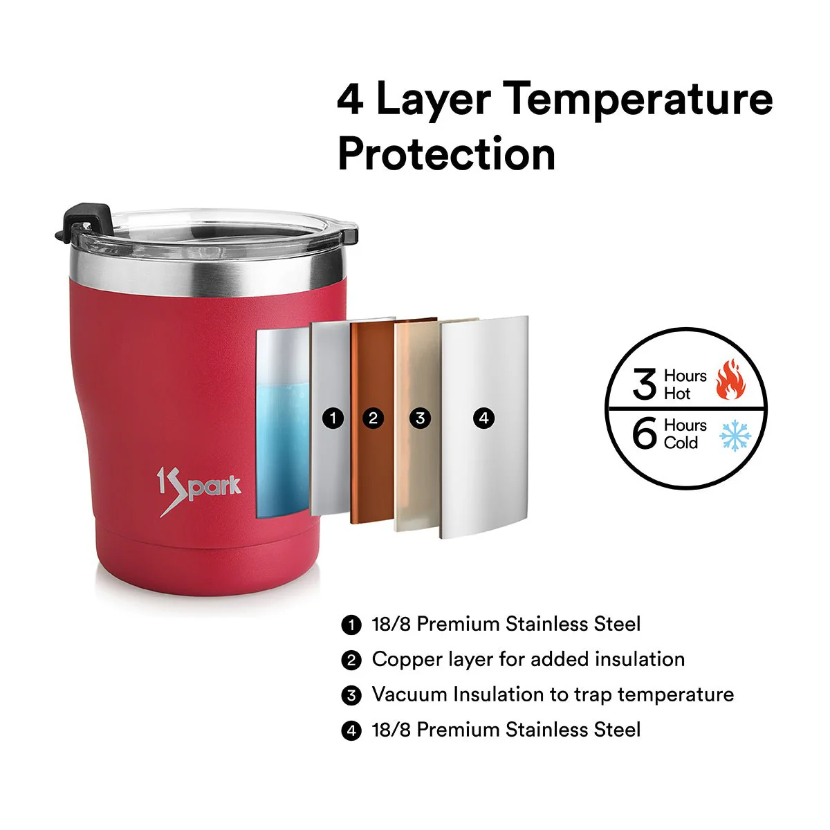 Triple Insulated Steel Tumbler | 3H Hot & 6H Cold - Image 5