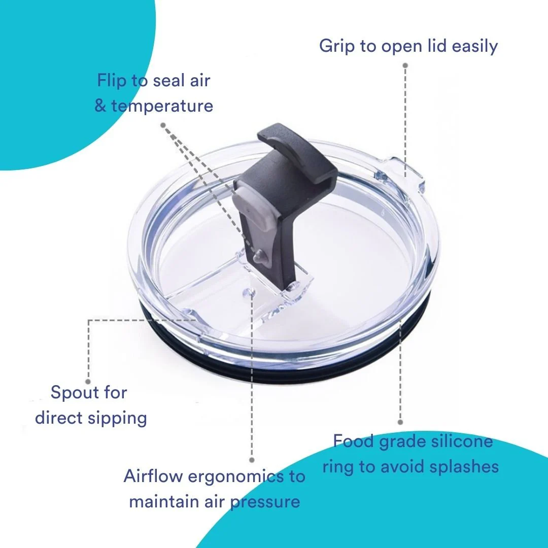 Triple Insulated Steel Tumbler | 3H Hot & 6H Cold - Image 7