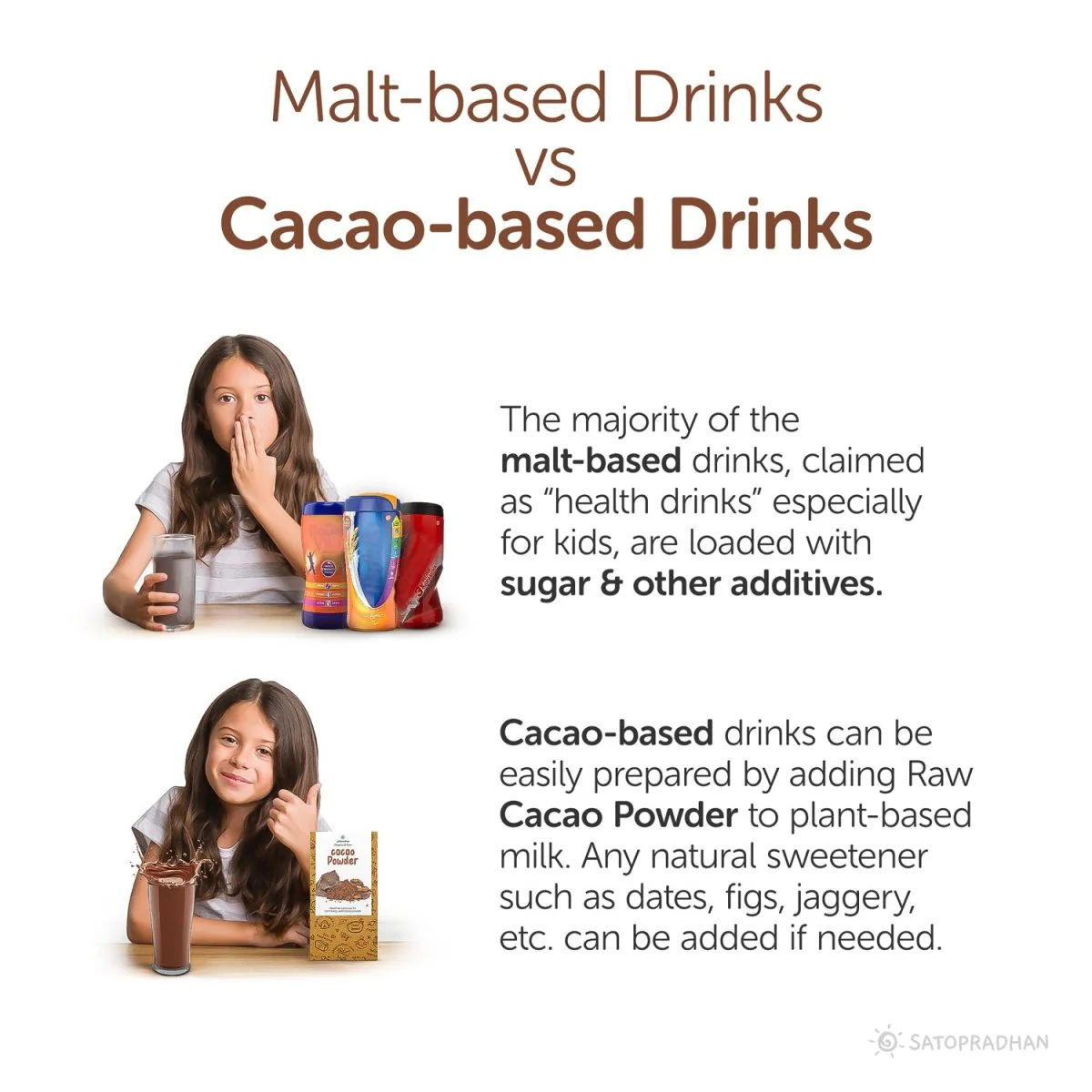 Unsweetened Cacao Powder-100% Pure, Natural, Raw, Organic & Healthy - Image 6