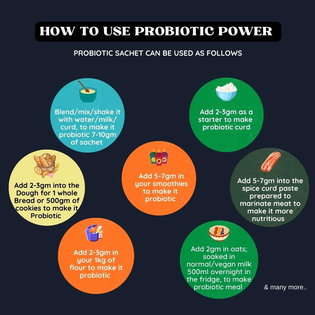 Unsweetened Probiotic Powder (20g Sachet X 6 Pcs) - Image 2