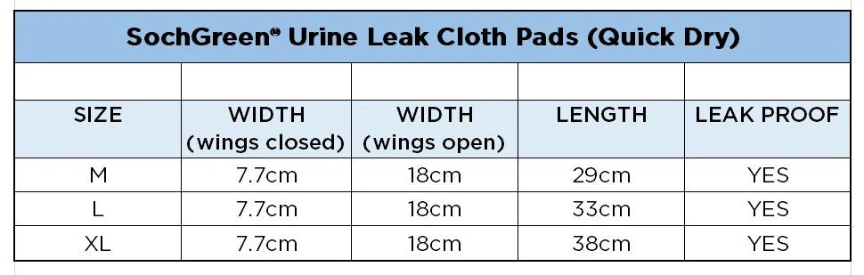 Urine Leak Reusable Cloth Pads (Quick Dry) (3 pcs) - Image 7